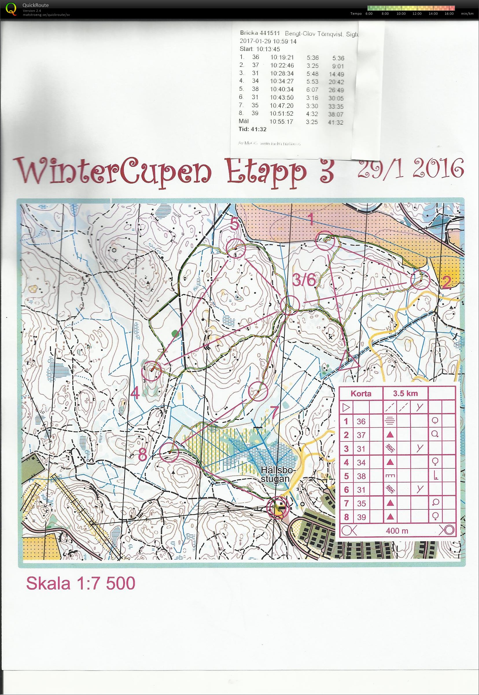 WinterCupen etapp r 2017 (2017-01-29)