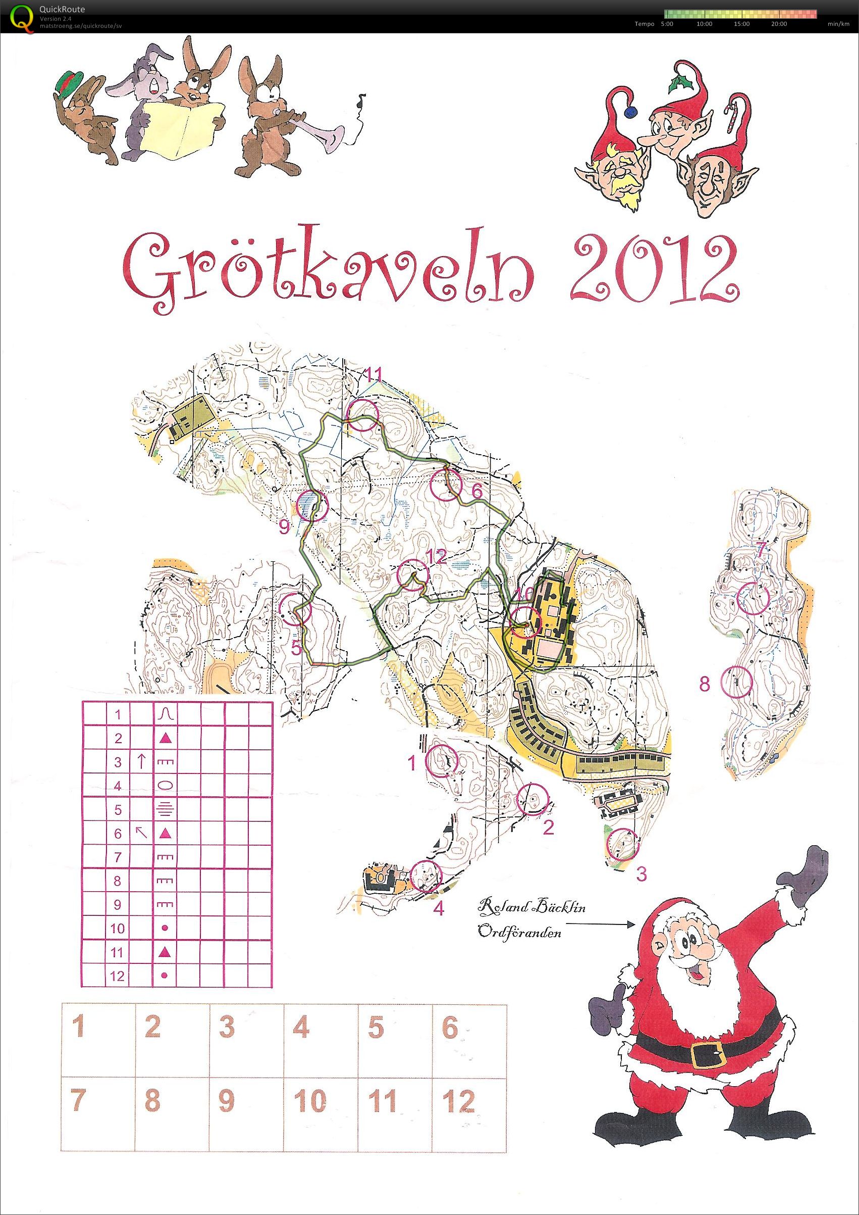 Grötkaveln (26/12/2012)