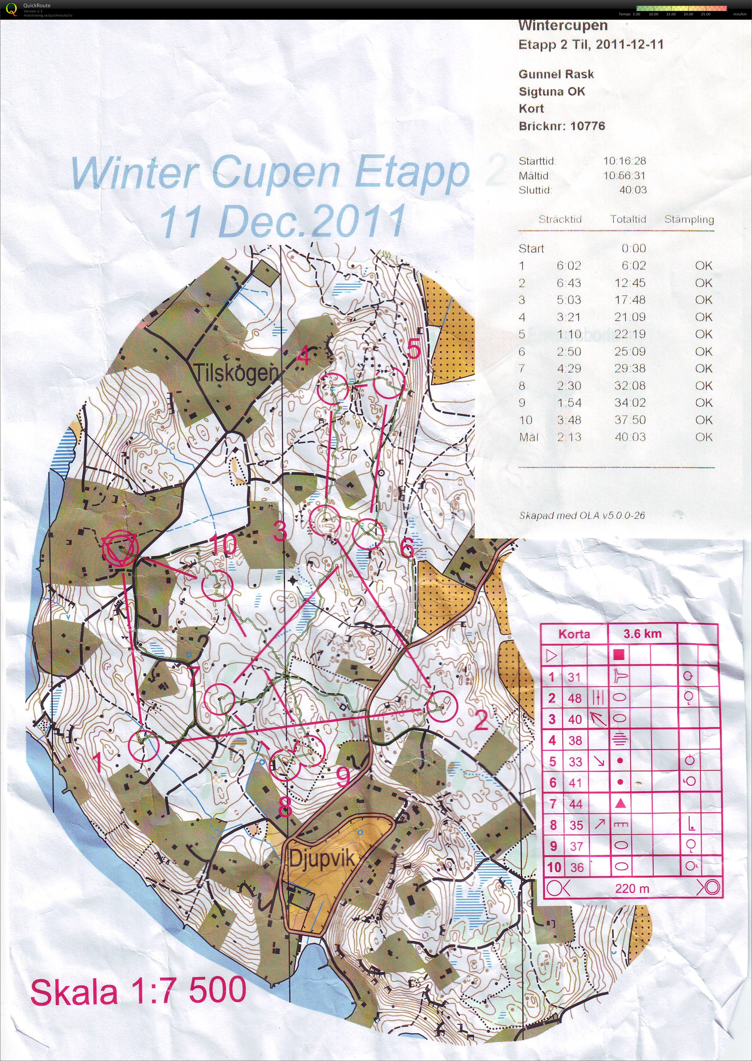 Winter-Cupen etapp 2 (11-12-2011)