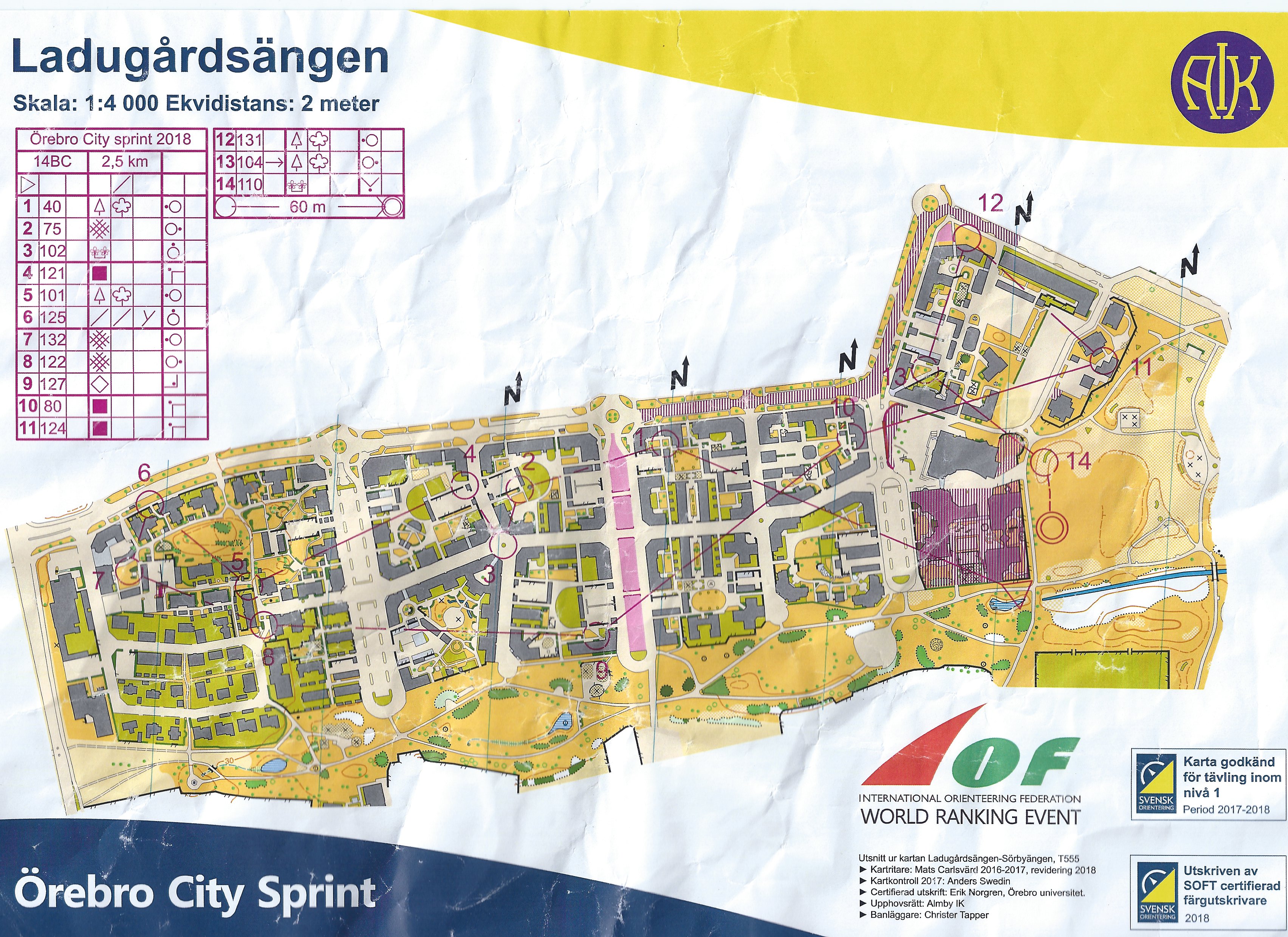 Örebro citysprint stafett (2018-06-24)
