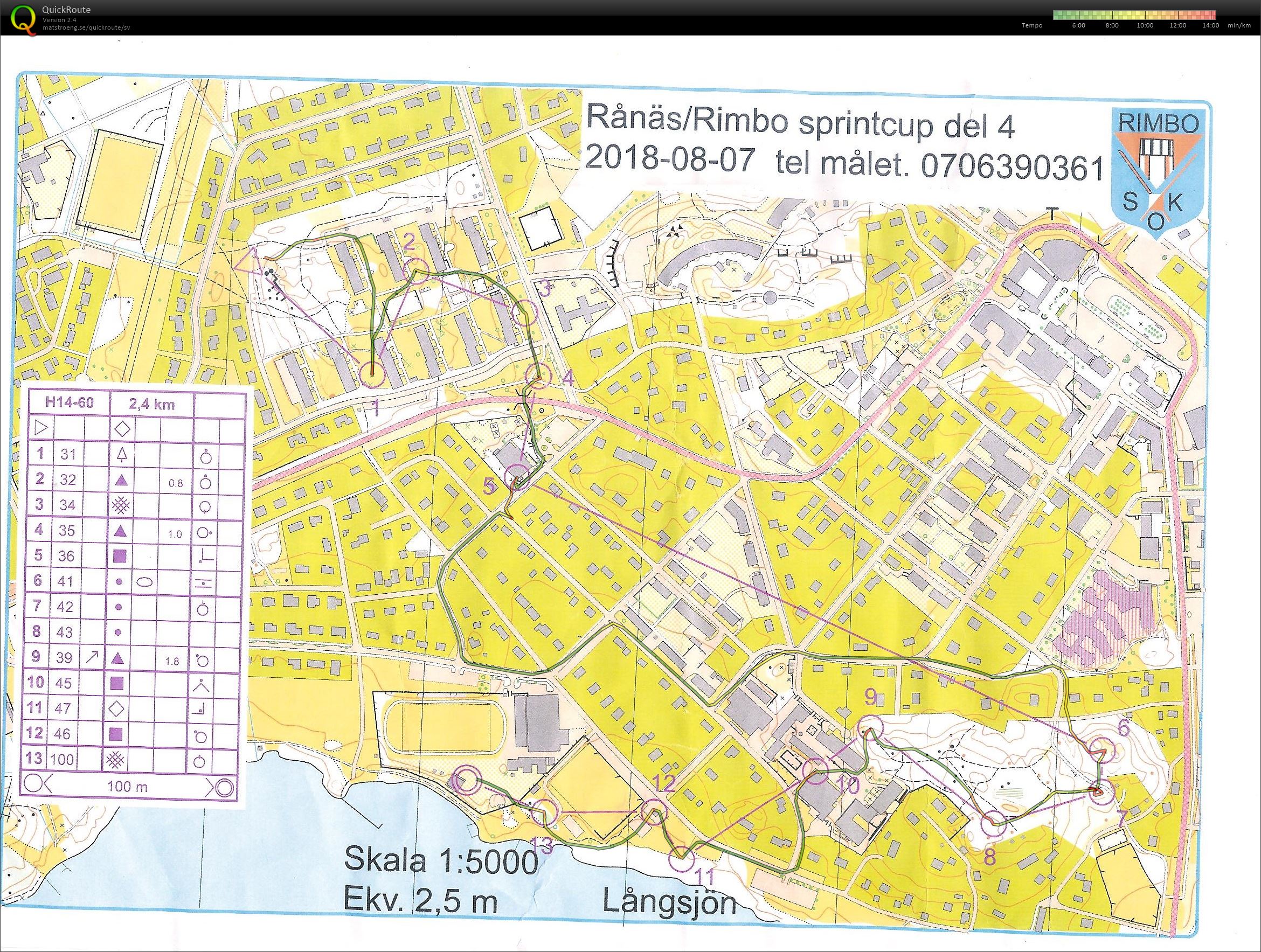 Rånäs/Rimbo sprintcup Final (07-08-2018)