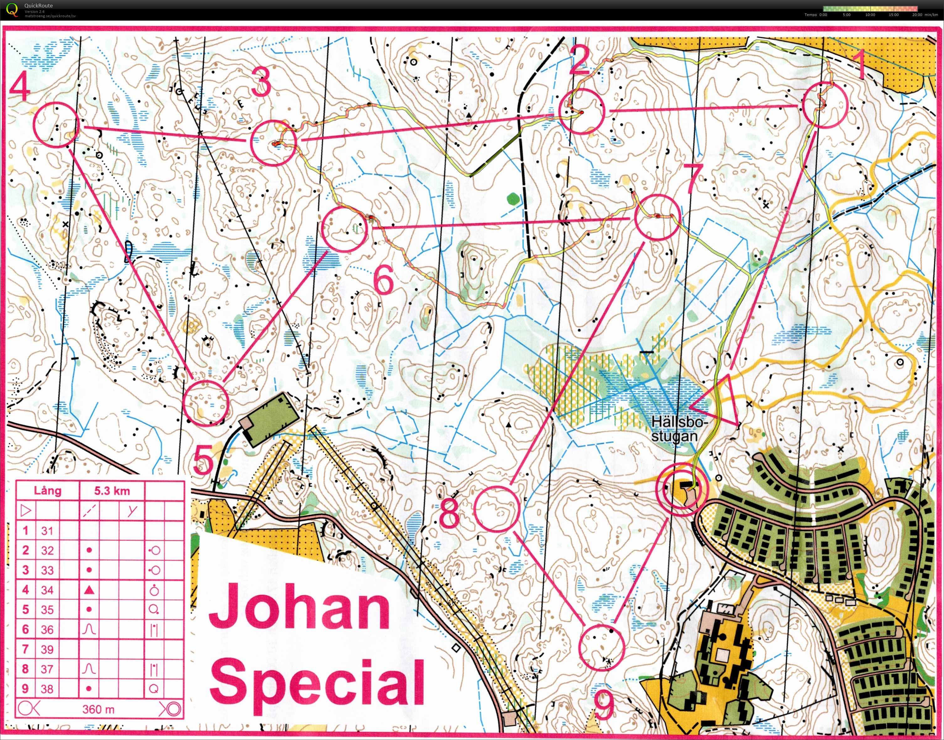 Johan Special (03-03-2019)