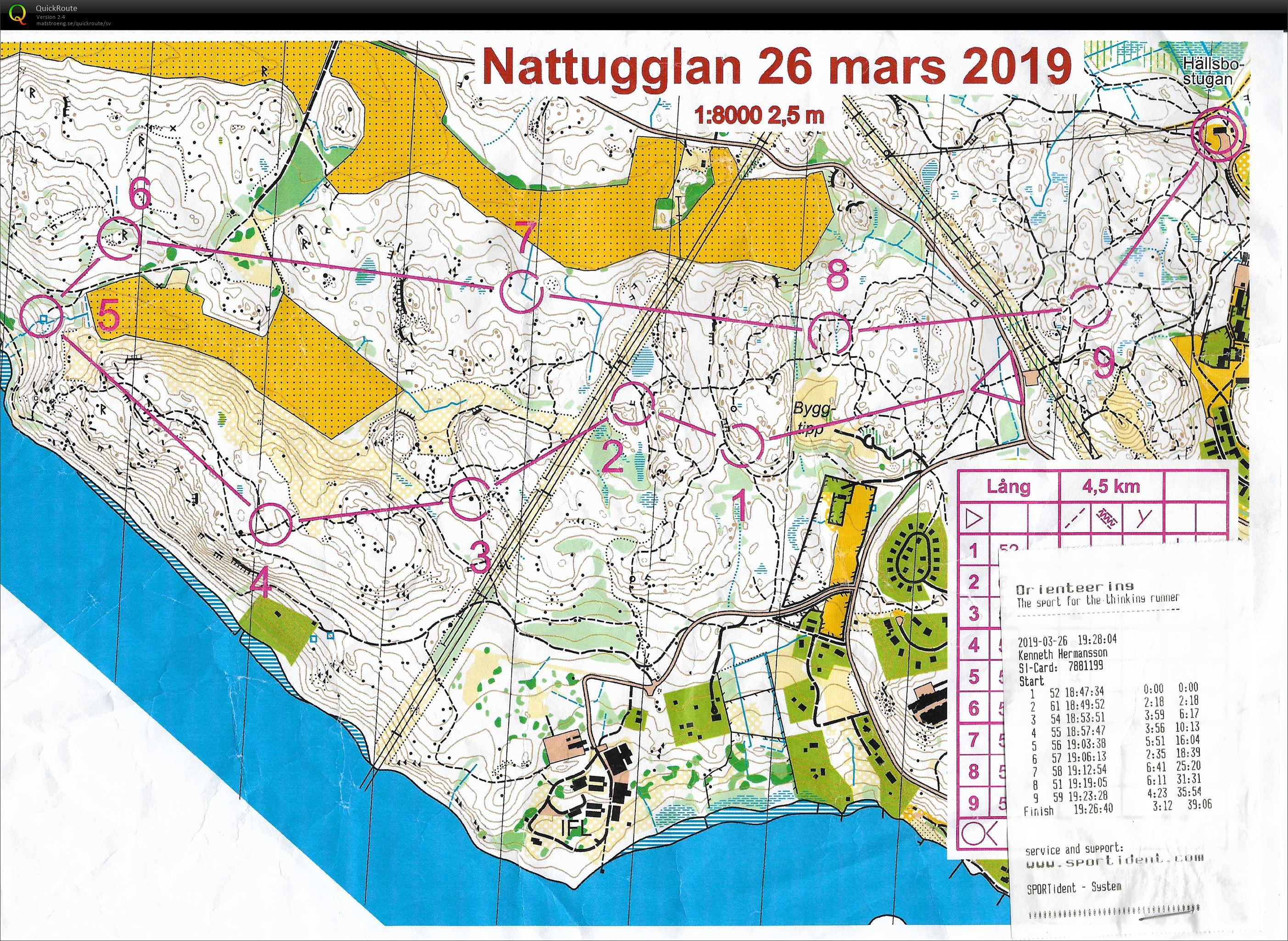 Nattugglan Final (26-03-2019)