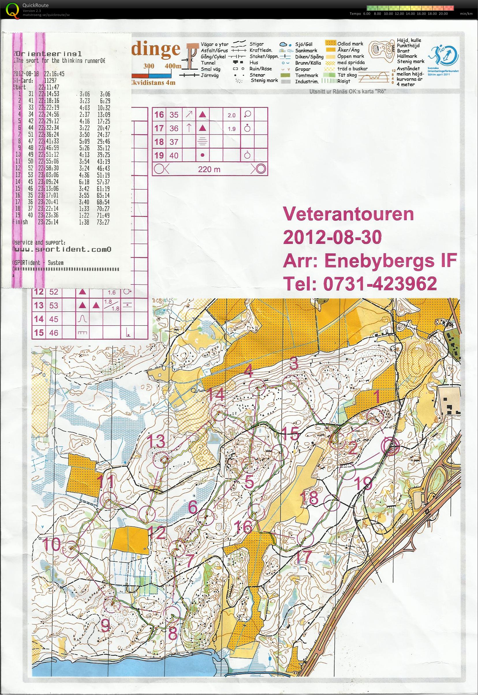 Veterantouren Enebyberg (30/08/2012)
