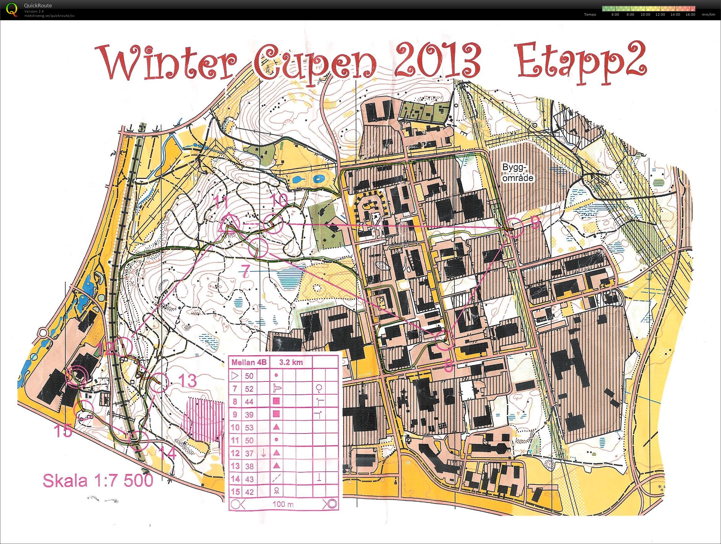 Wintercupen E2 del 2 (2013-12-08)
