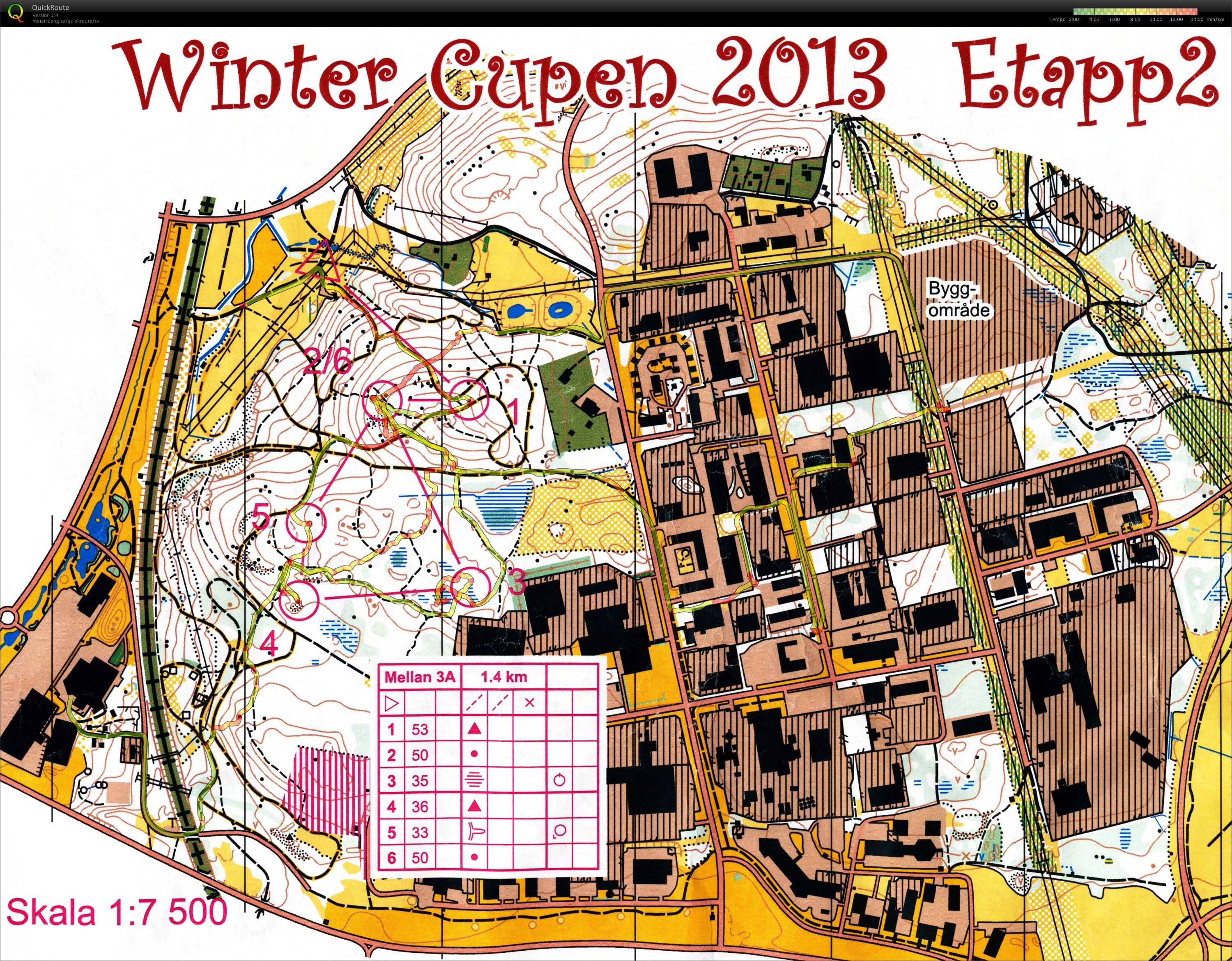 Winter Cupen Etapp 2 (08-12-2013)